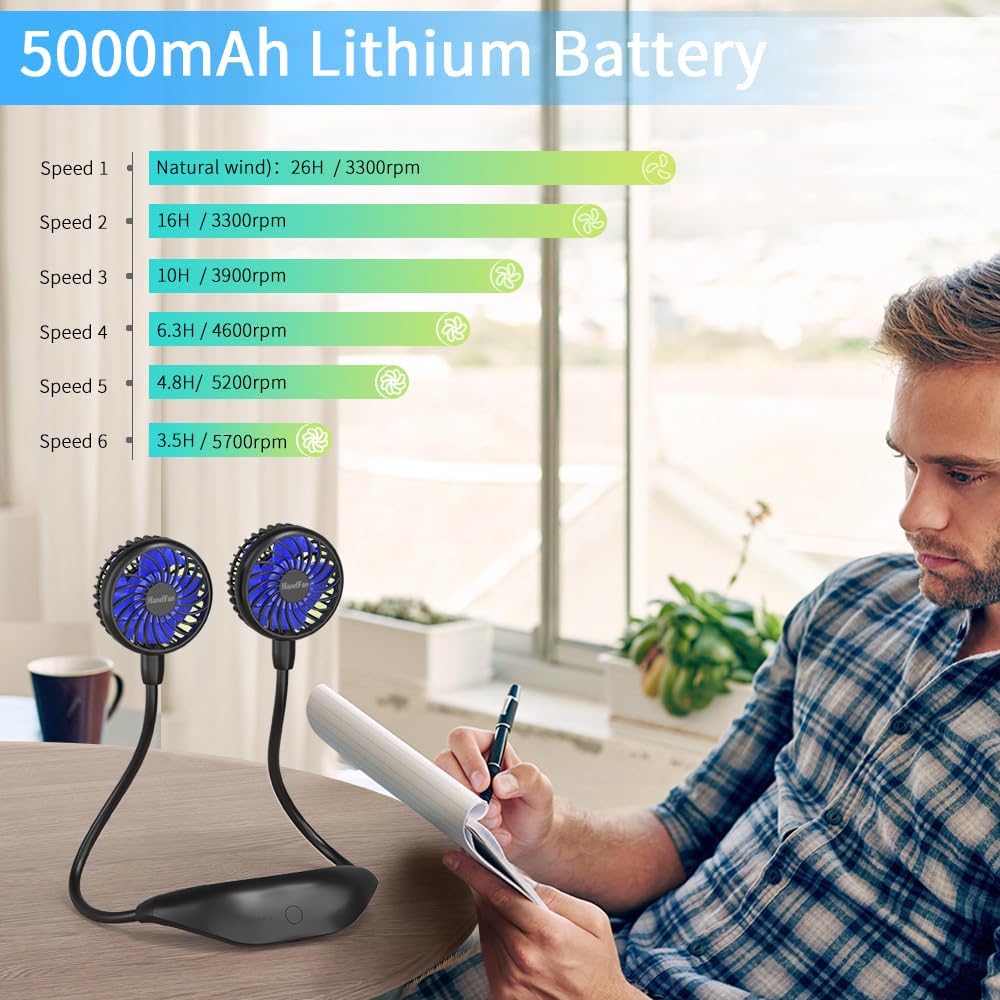 Mini Portable Neck Circulator ™